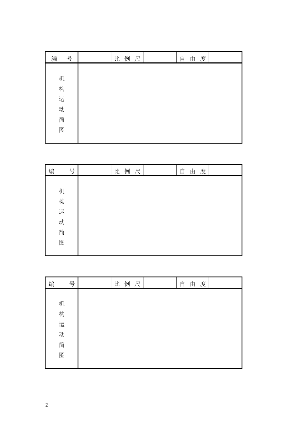 机械原理实验报告_第3页