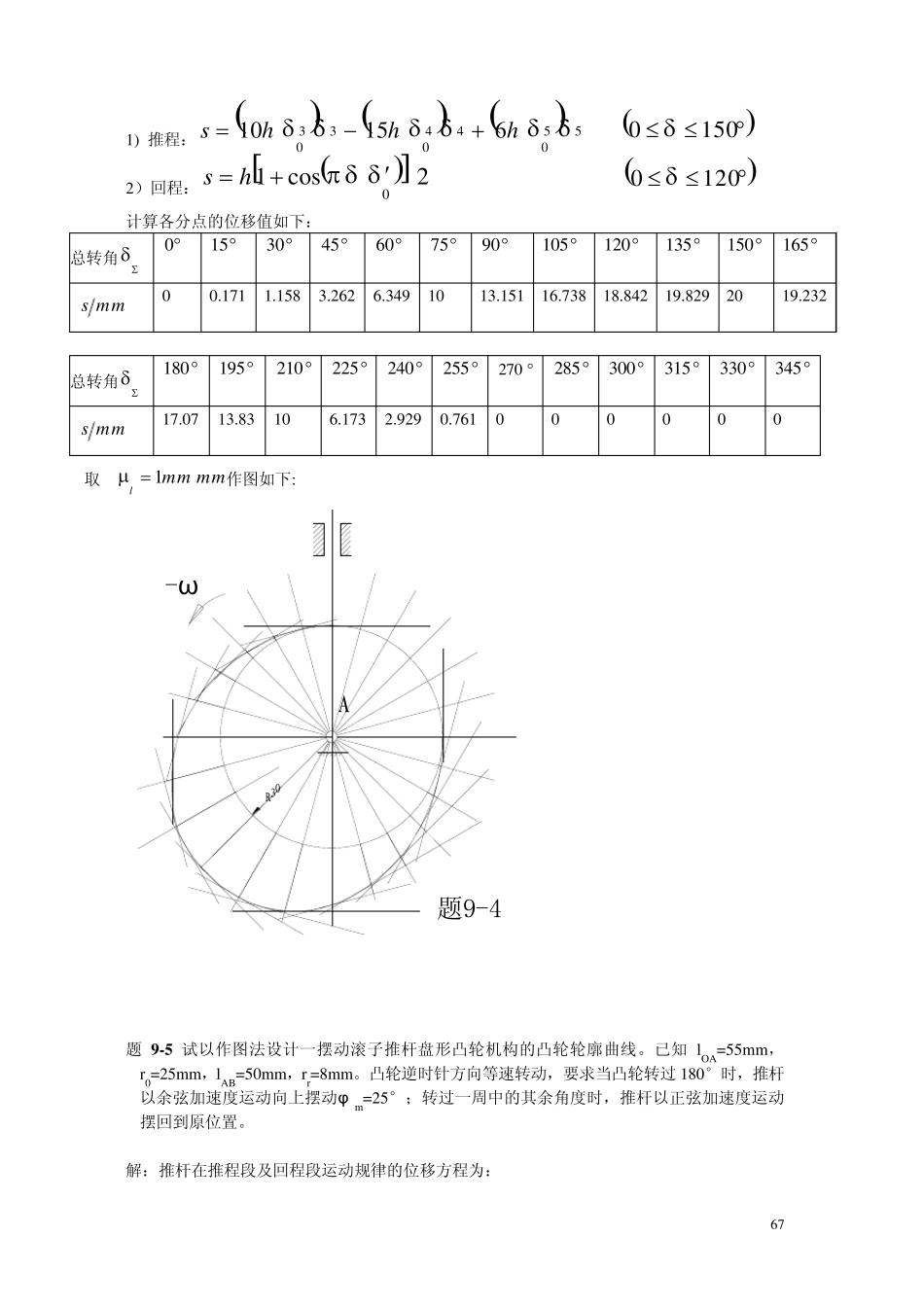 机械原理第九章凸轮机构及设计_第3页