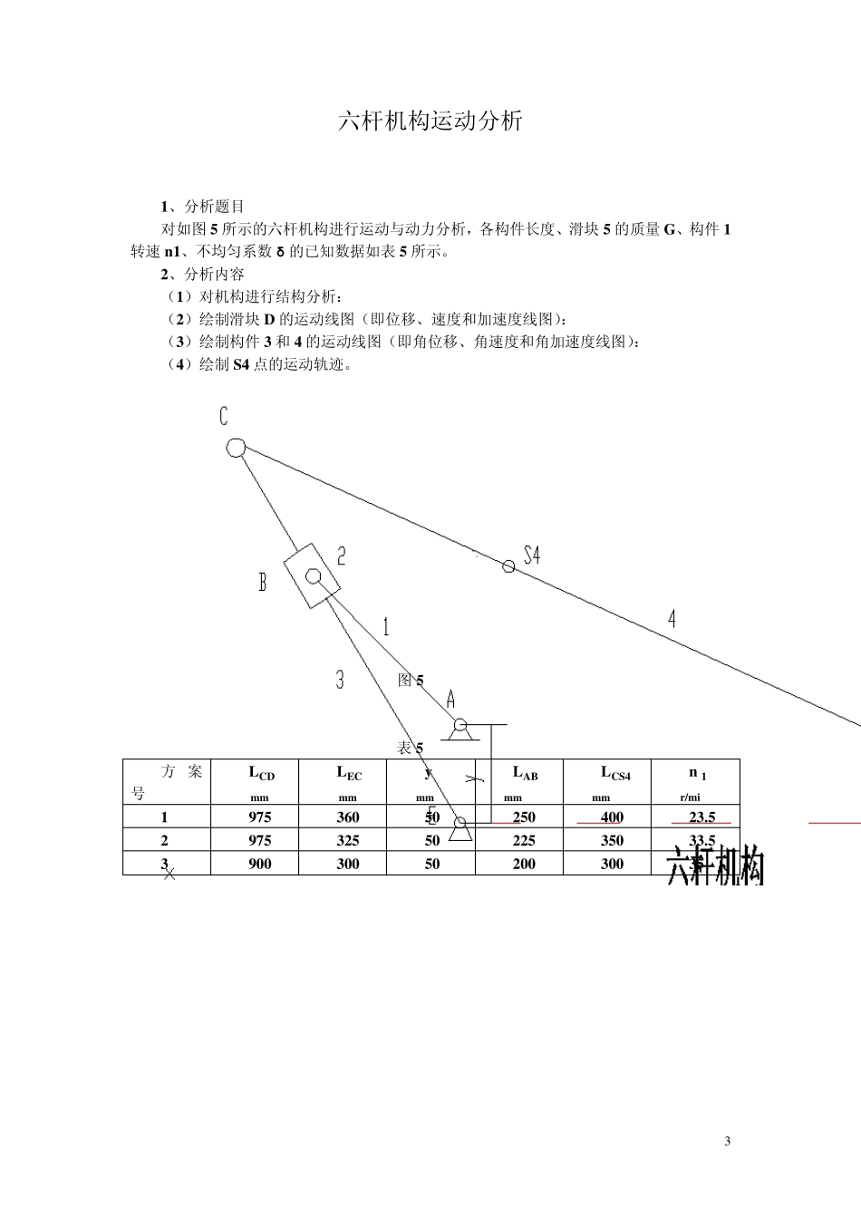 机械原理课程设计六杆机构分析_第3页