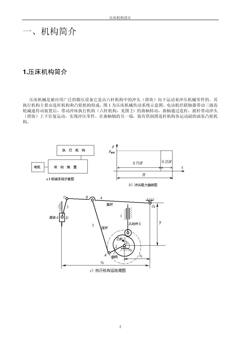 机械原理课程设计压床设计_第3页