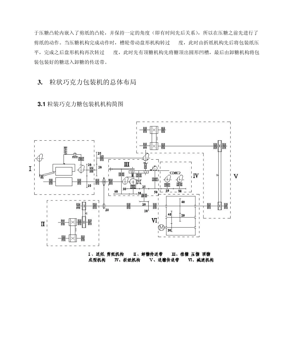 机械原理课程设计巧克力糖自动包装机_第3页