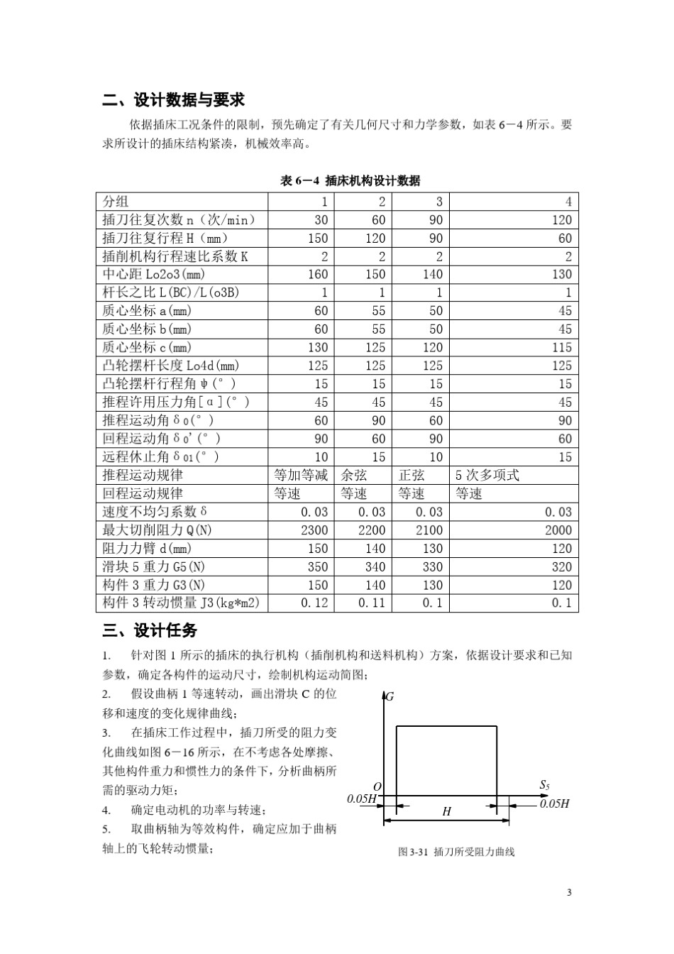 机械原理课程设计插床机构_第3页