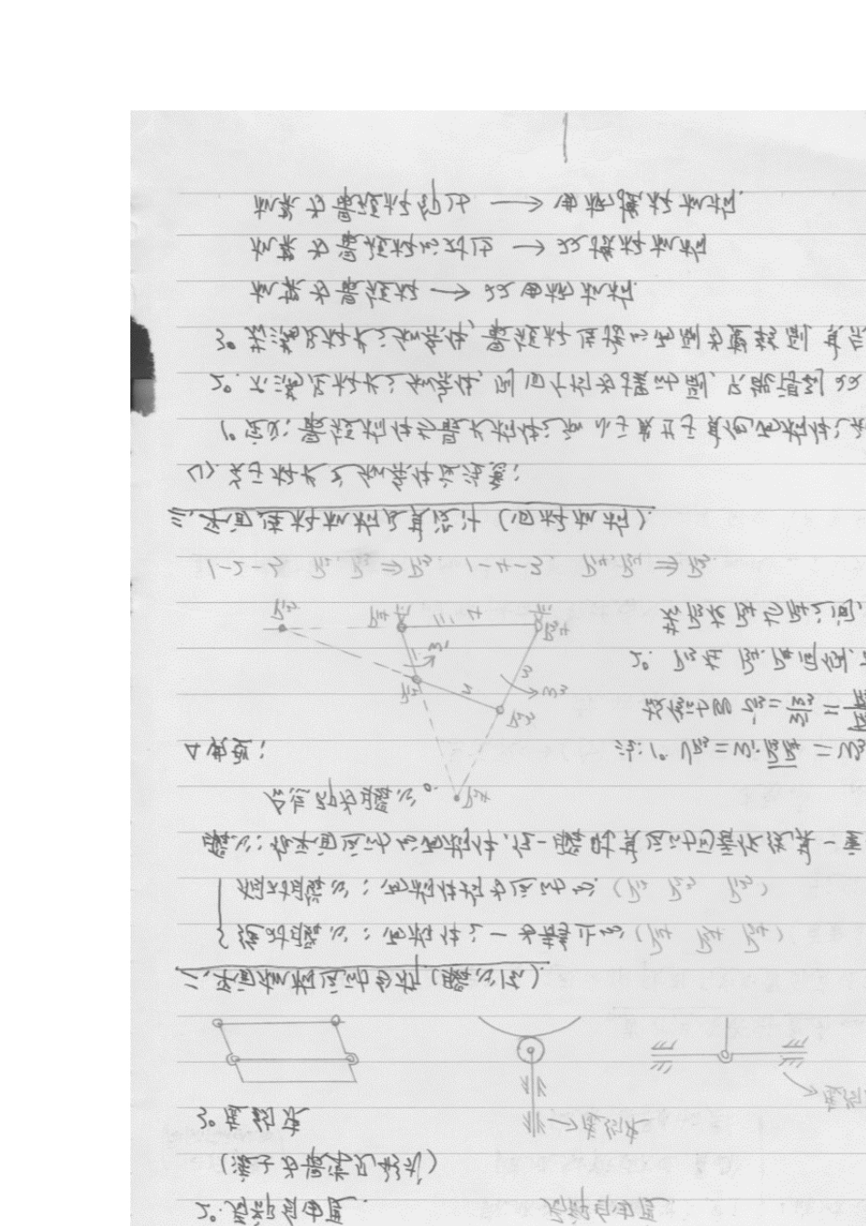 机械原理重点难点整理笔记_第1页