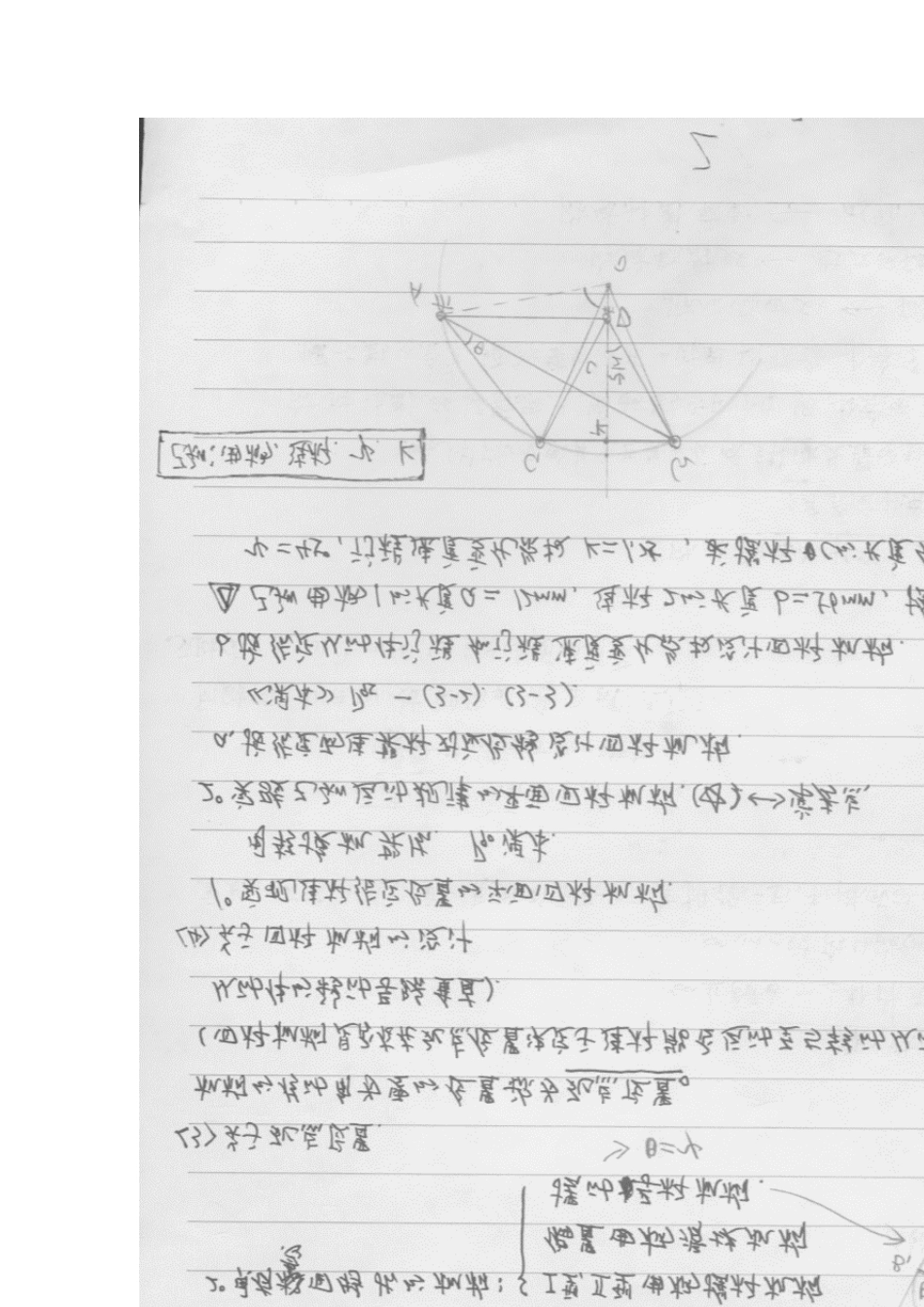 机械原理重点难点整理笔记_第2页