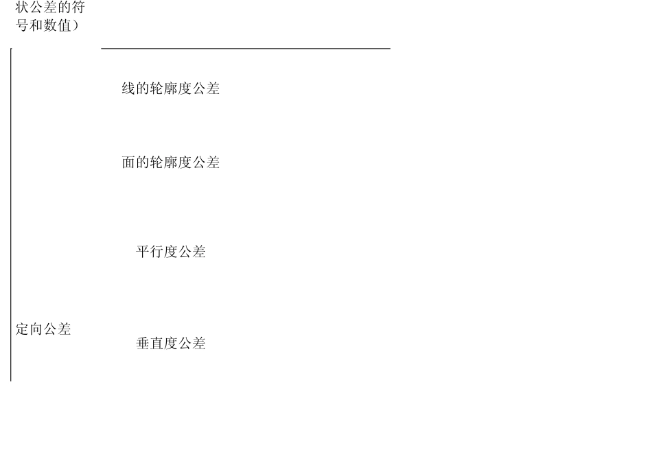 机械图纸中的基础符号_第2页