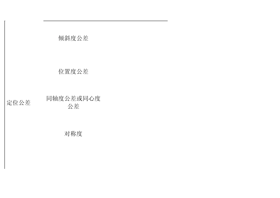 机械图纸中的基础符号_第3页