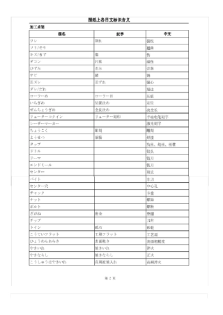 机械图纸常用日语翻译