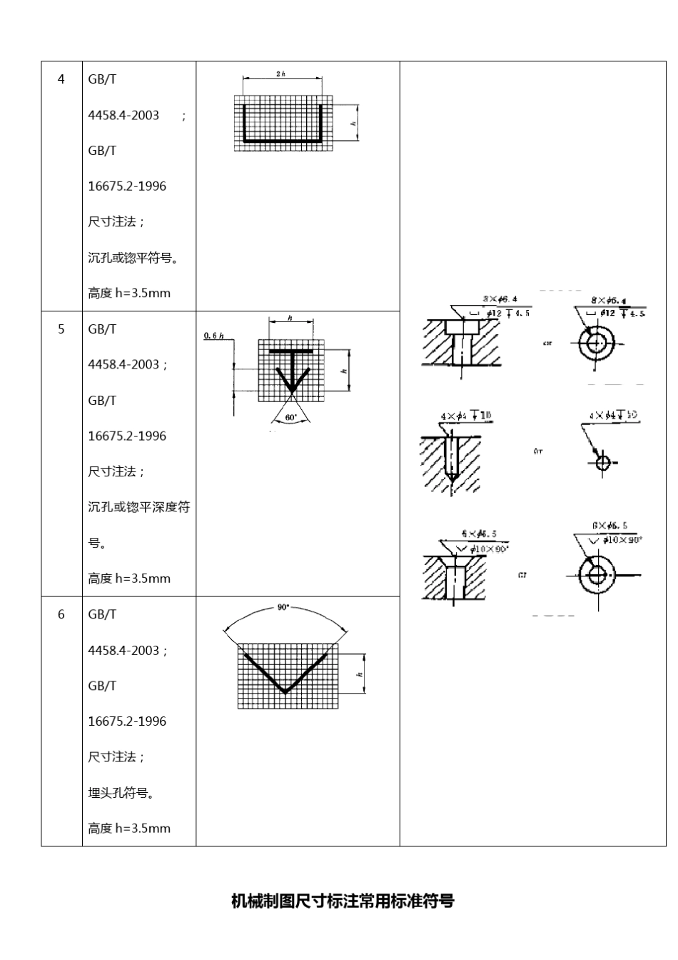 机械图纸符号大全图解_第3页