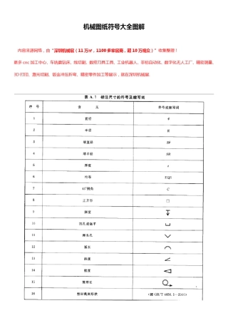机械图纸符号大全图解