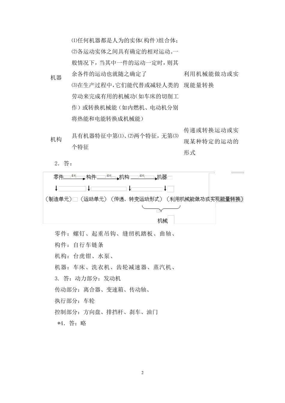 机械基础(第五版)教材及习题册参考答案_第2页