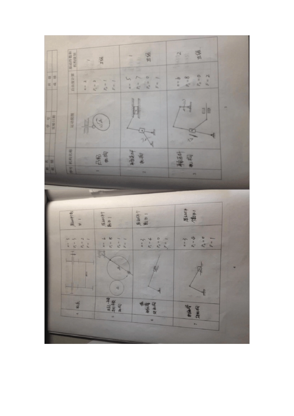 机械基础实验实验报告合肥工业大学_第2页