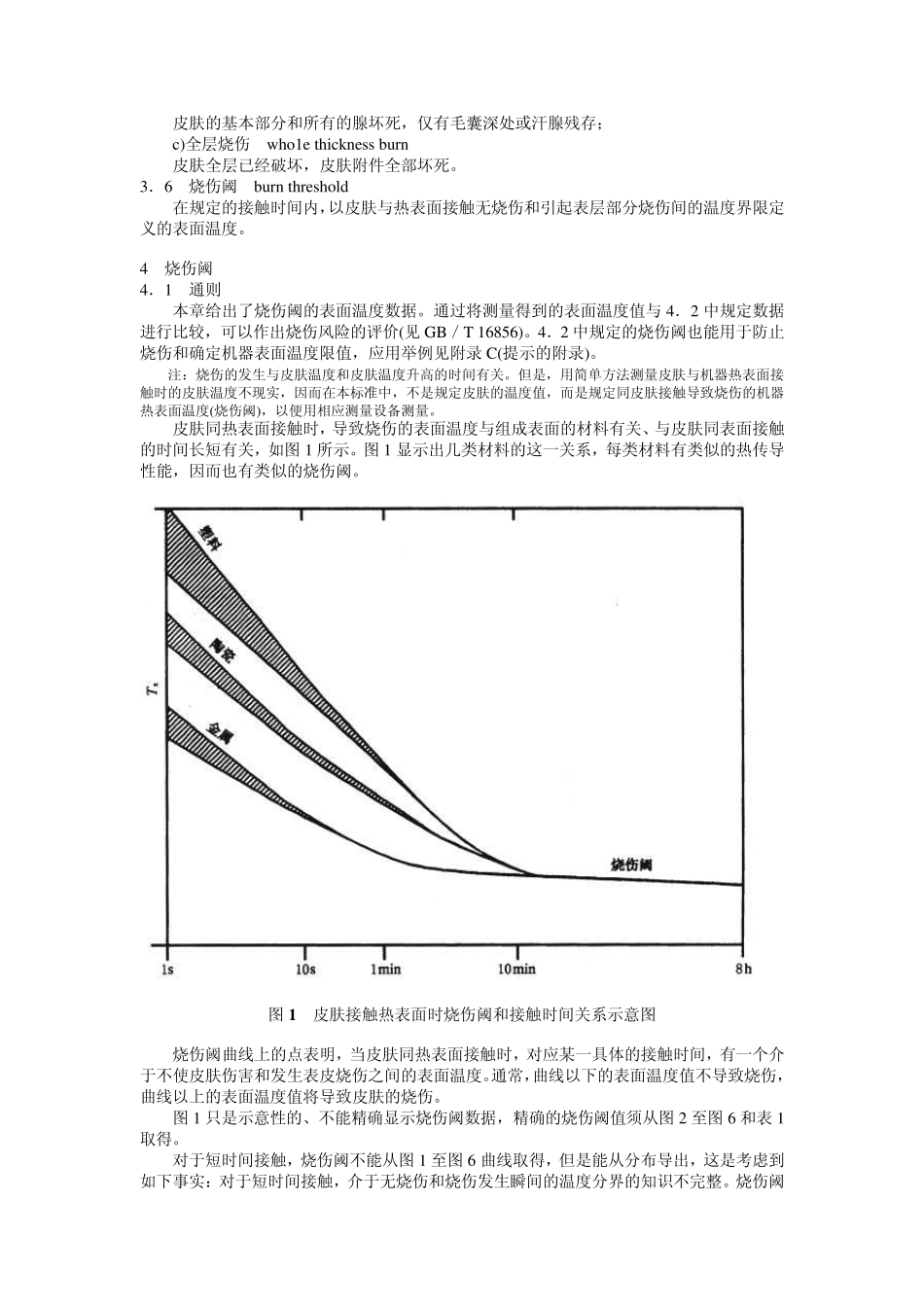机械安全可接触表面温度确定热表面温度限值的工学数据_第3页