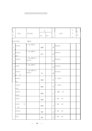 机械安全标准化标准