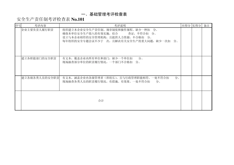 机械安全标准化考评表_第1页