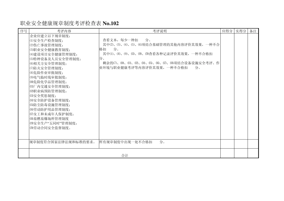 机械安全标准化考评表_第2页