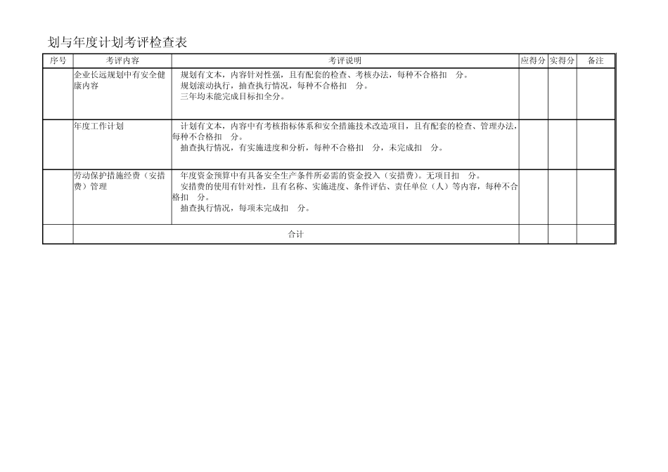 机械安全标准化考评表_第3页