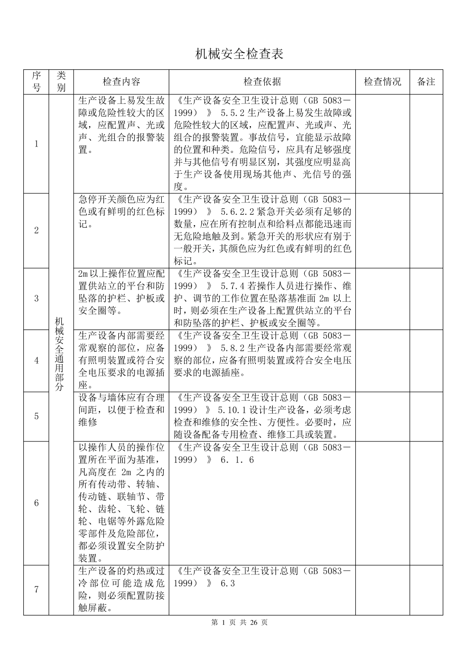 机械安全检查表_第1页
