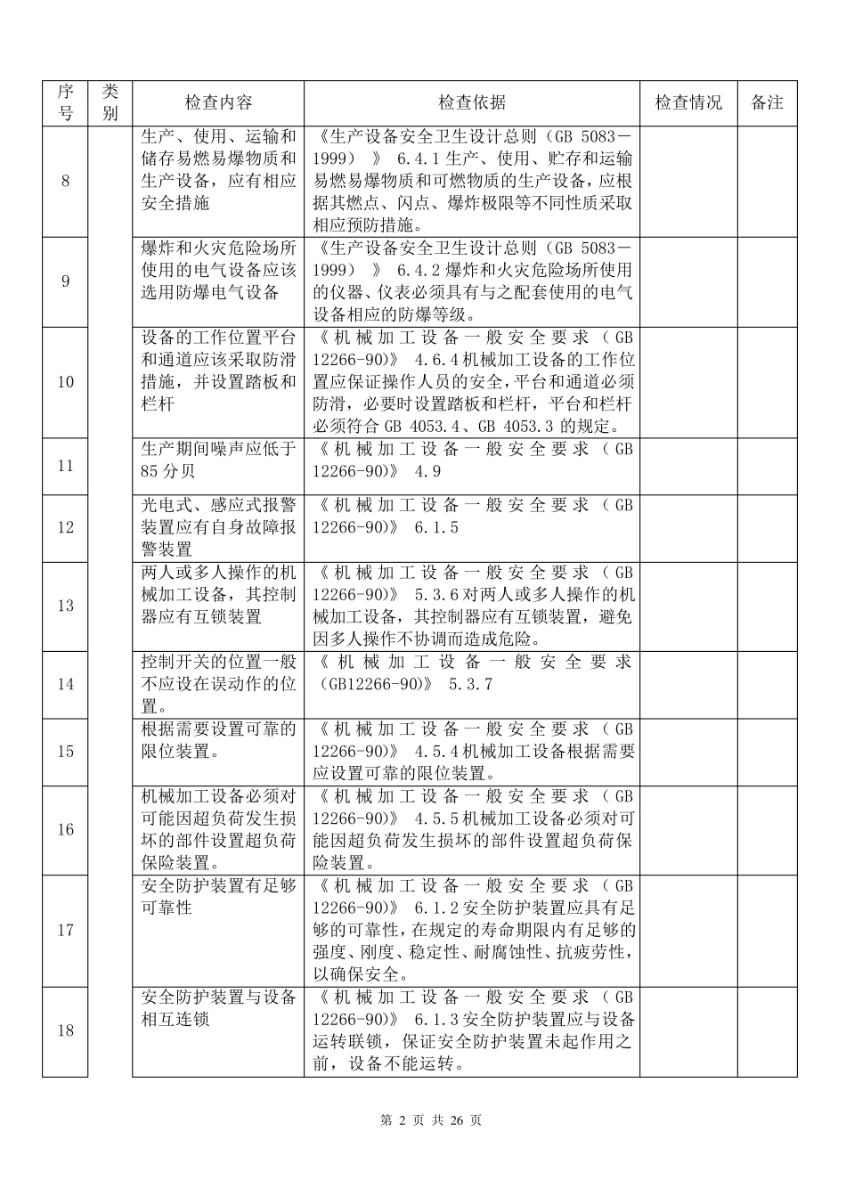 机械安全检查表_第2页