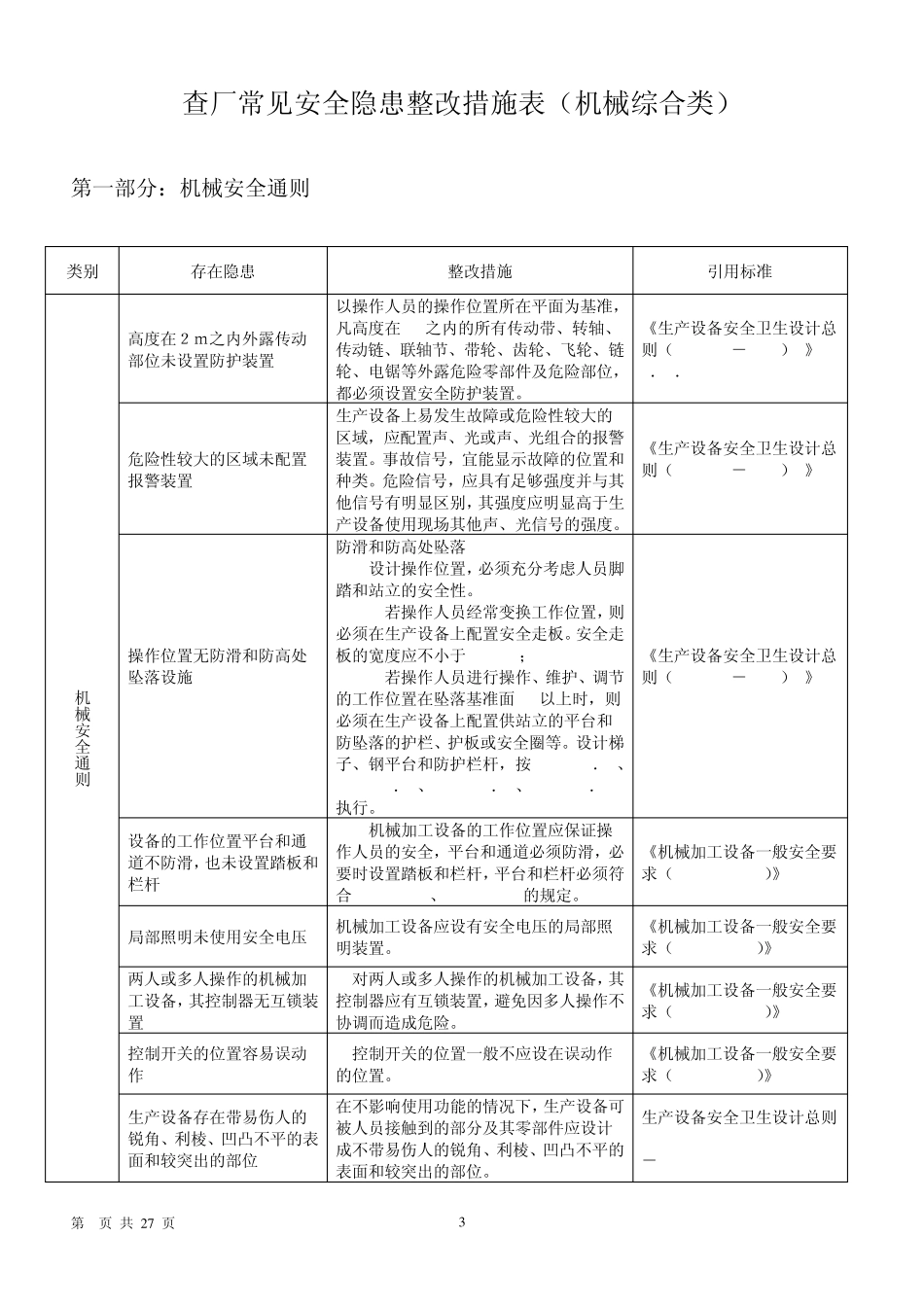 机械安全隐患整改标准对.._第3页