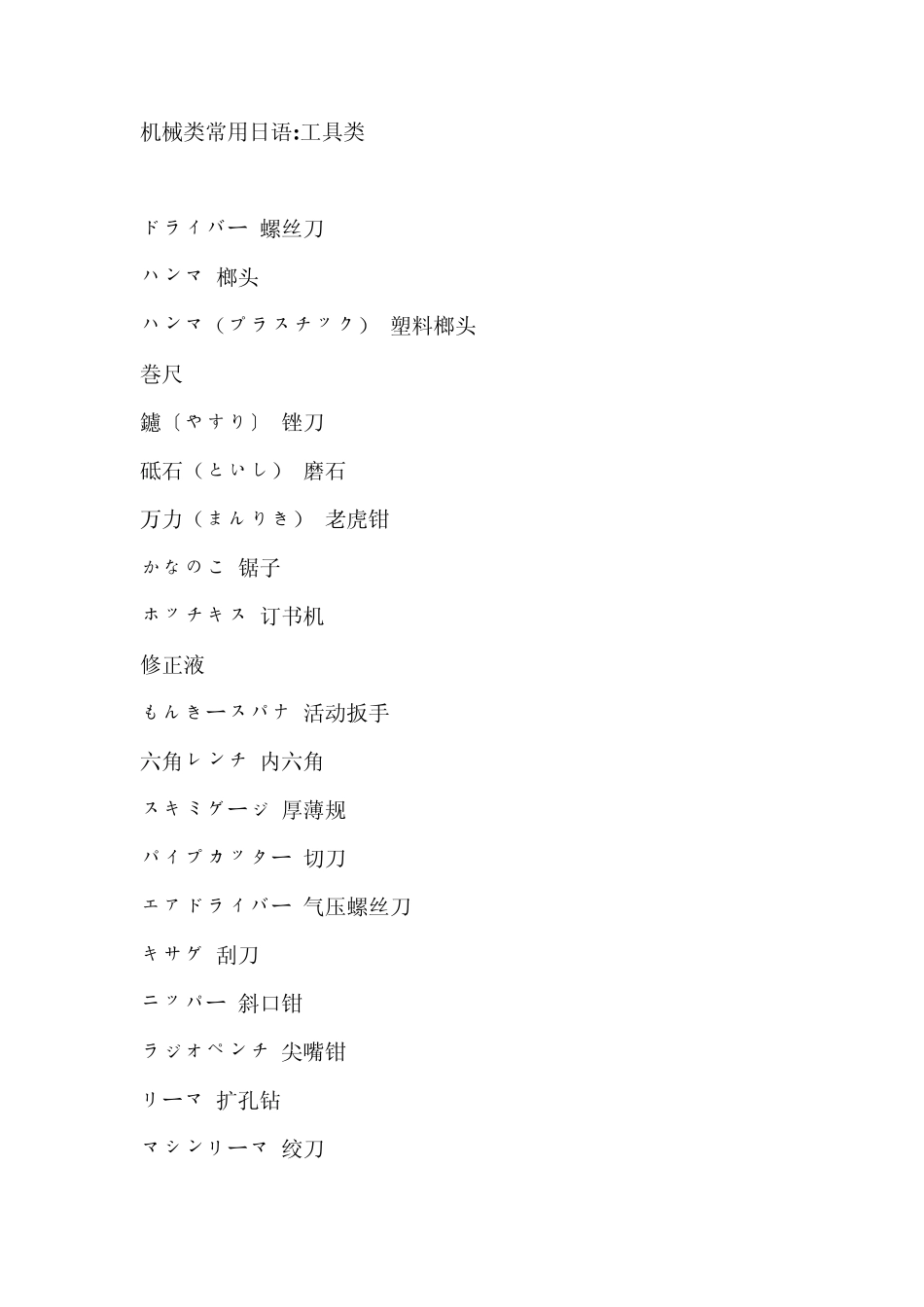 机械工具建筑类日语词汇_第1页