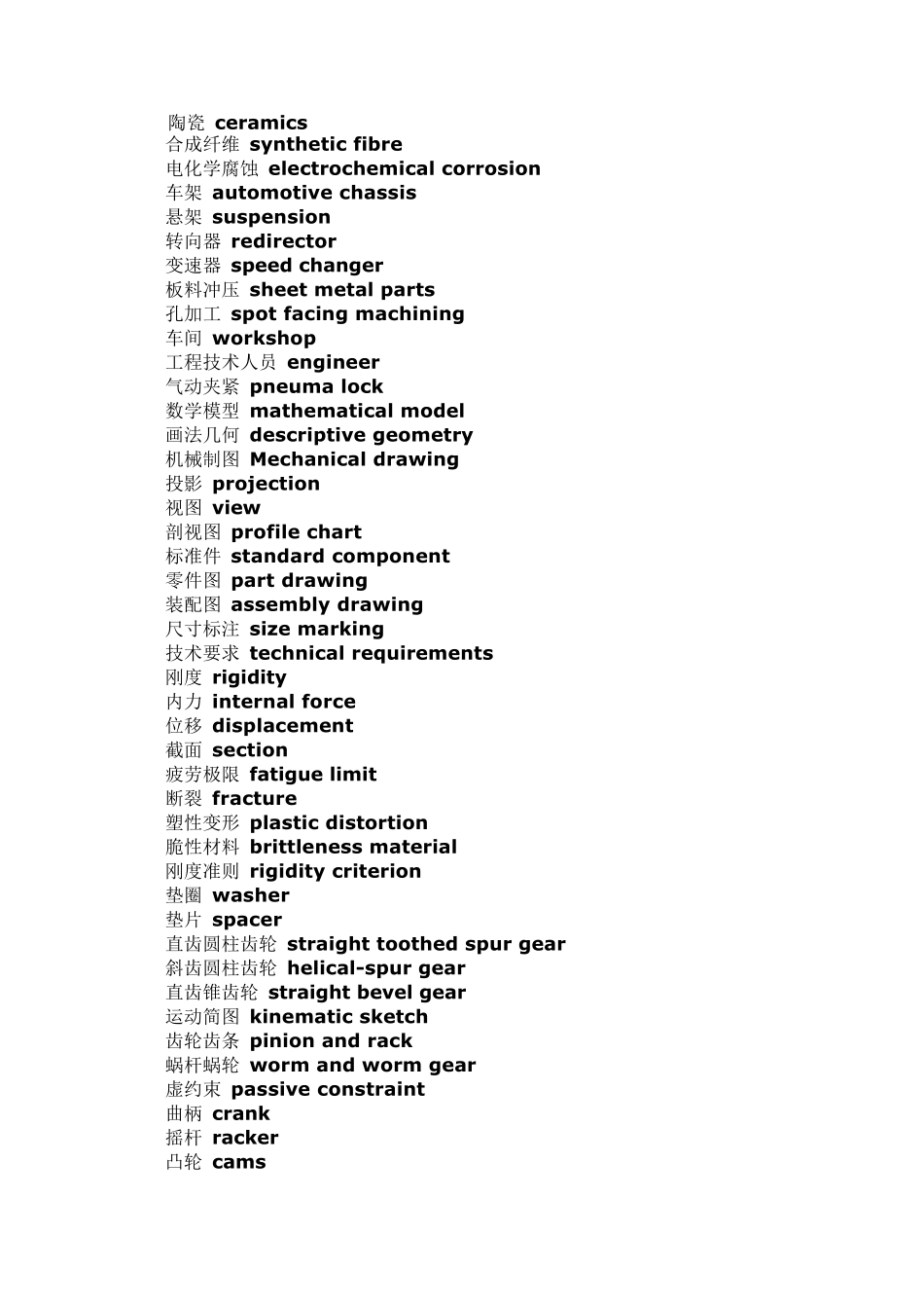 机械工程专业英语词汇_第1页