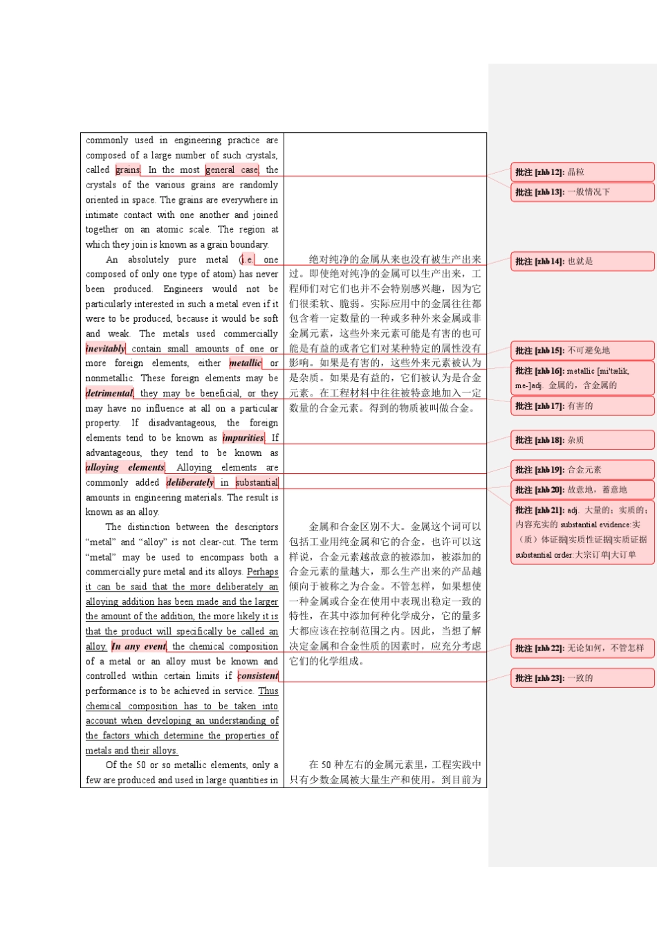 机械工程专业英语翻译_第2页