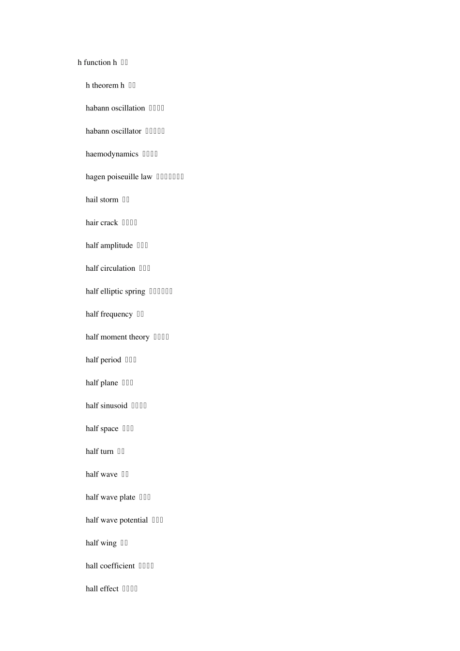 机械工程学专业词汇英语翻译(H)_第1页