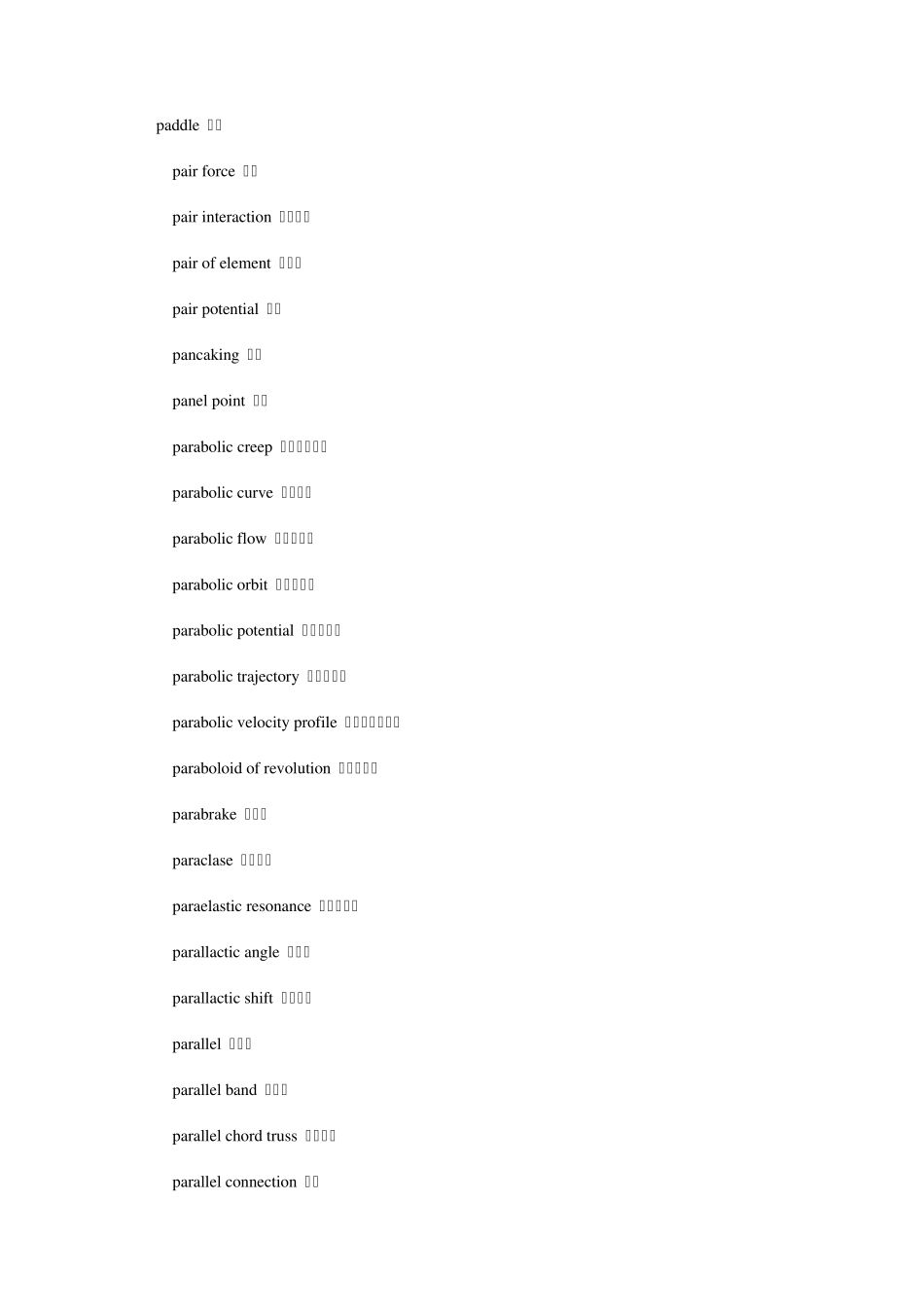 机械工程学专业词汇英语翻译(P)_第1页