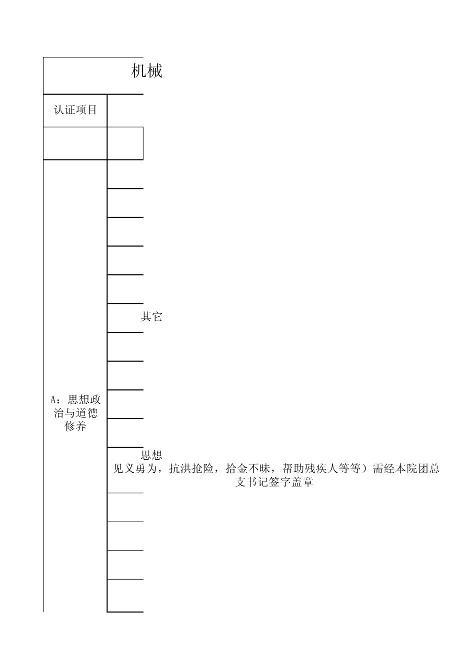 机械工程学院《大学生素质拓展证书》认证内容及评分_第1页