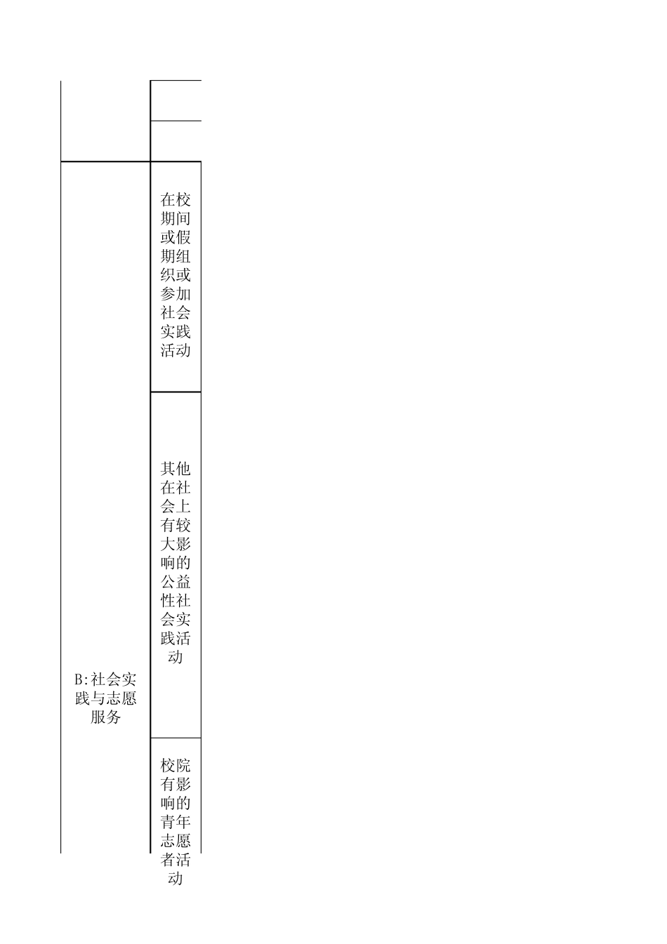 机械工程学院《大学生素质拓展证书》认证内容及评分_第2页