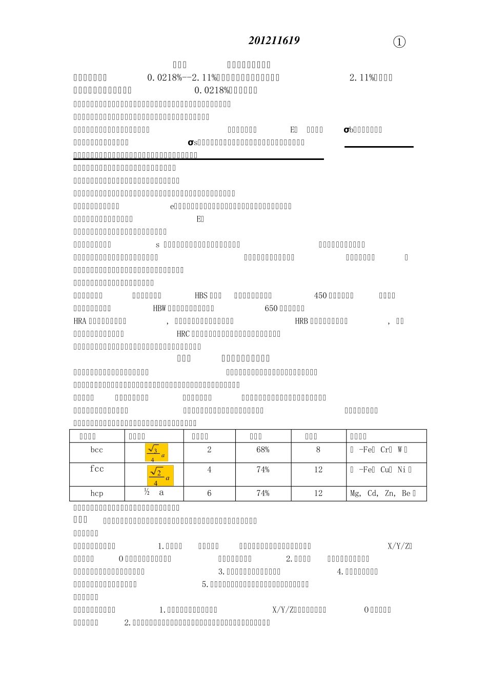 机械工程材料重要知识点_第1页