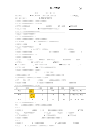 机械工程材料重要知识点
