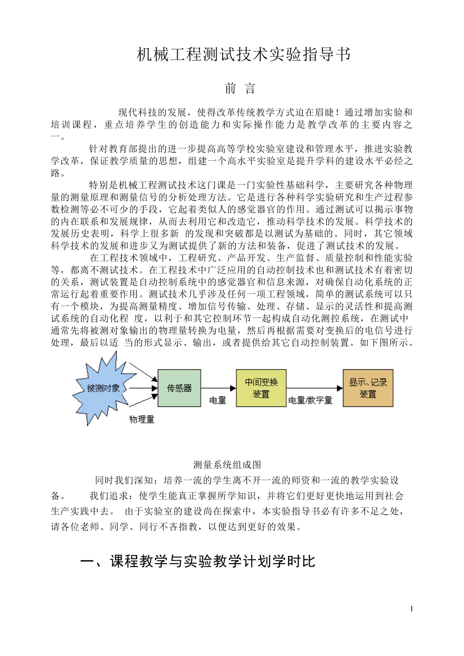 机械工程测试技术基础实验指导书_第1页