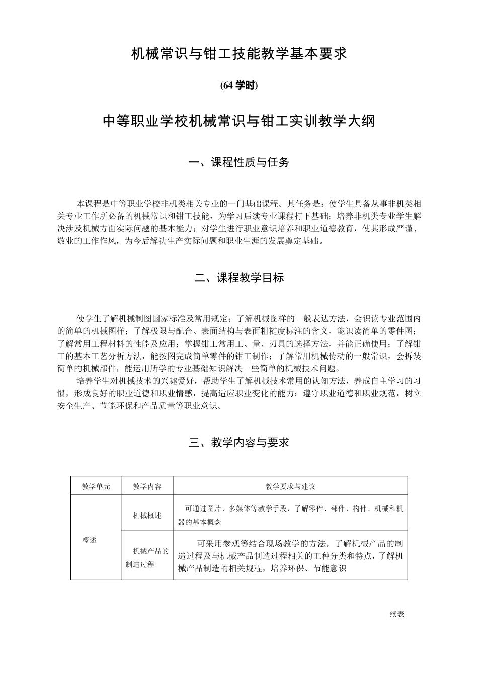 机械常识与钳工技能教学大纲教材_第1页