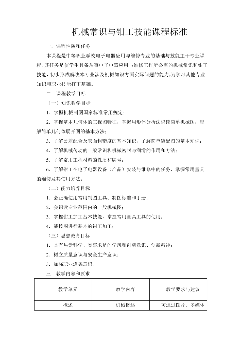 机械常识与钳工技能课程标准_第1页