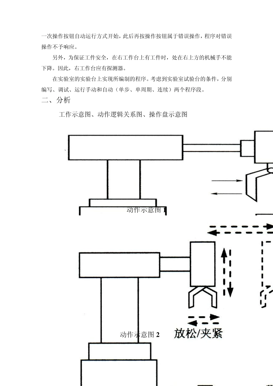 机械手PLC控制程序_第2页
