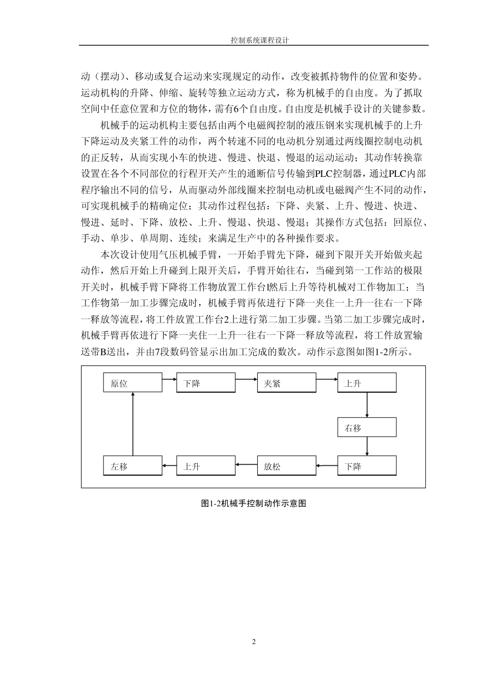 机械手臂搬运加工流程PLC设计_第3页