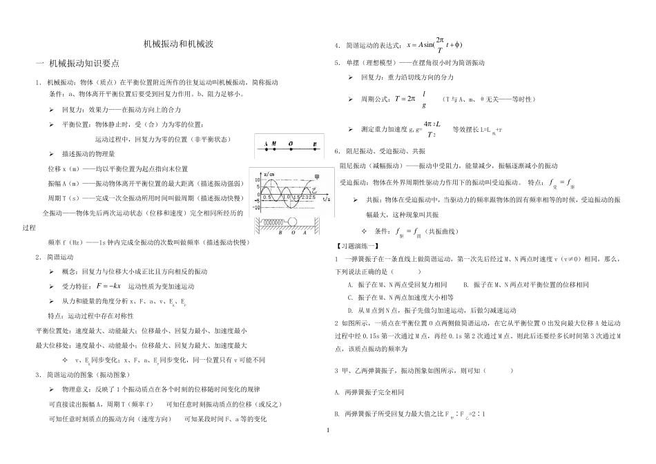 机械振动和机械波知识点复习及练习_第1页