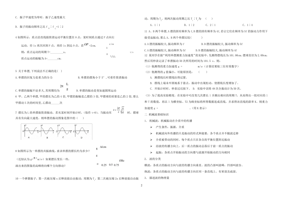 机械振动和机械波知识点复习及练习_第2页