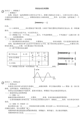 机械振动知识点