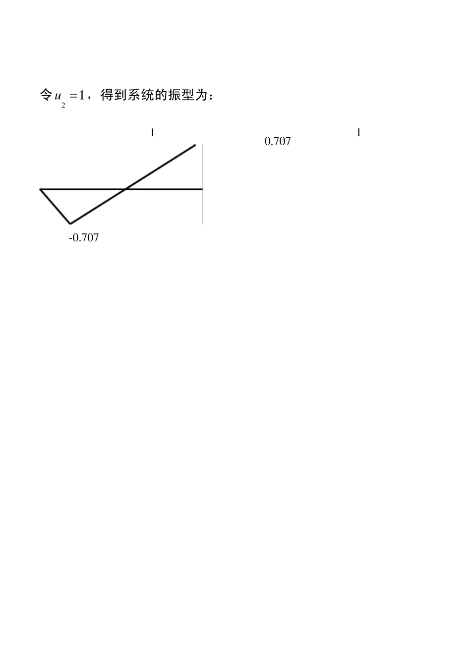 机械振动课后习题和答案第三章习题和答案_第3页