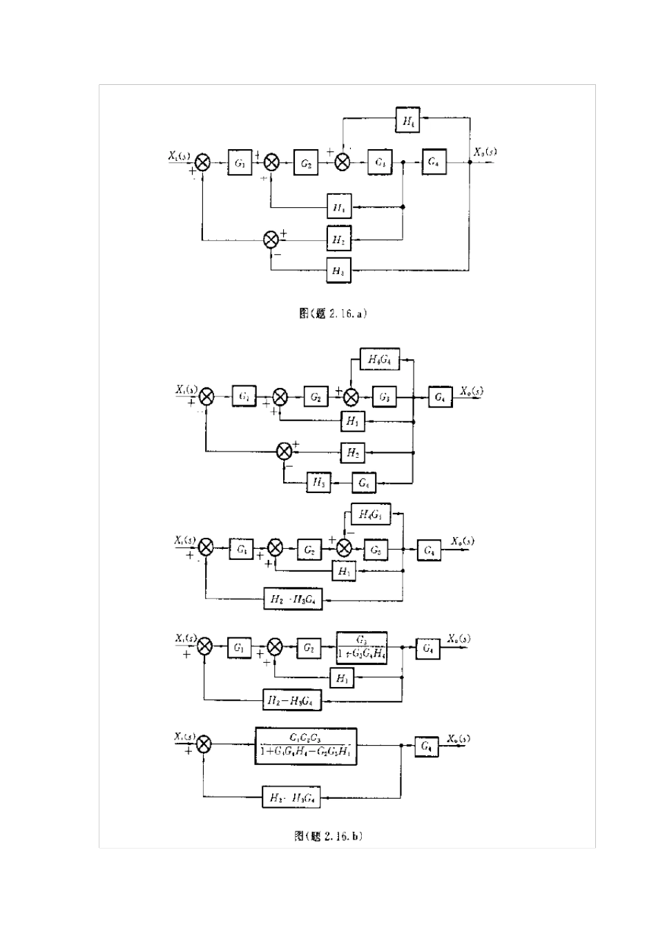 机械控制工程基础课后习题答案(修正版)_第1页