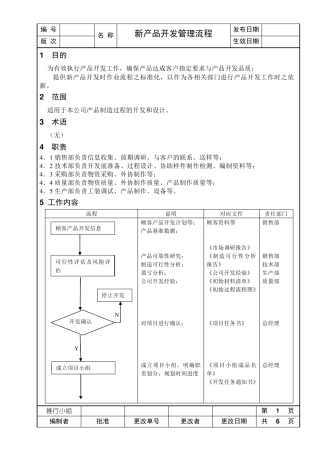 机械新产品开发管理流程