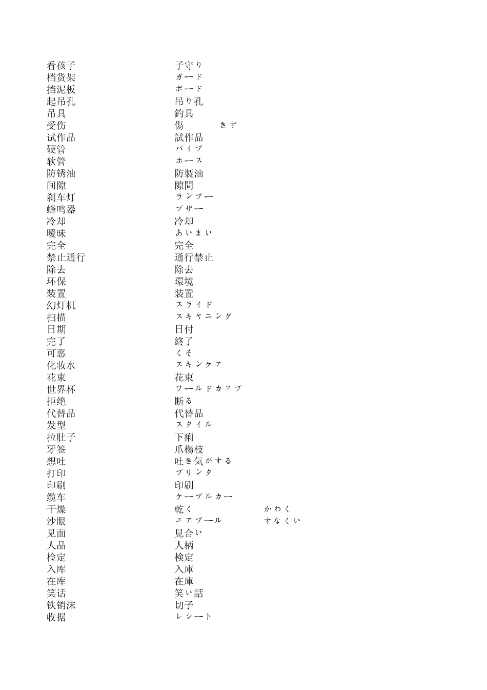 机械日语的单词表_第3页