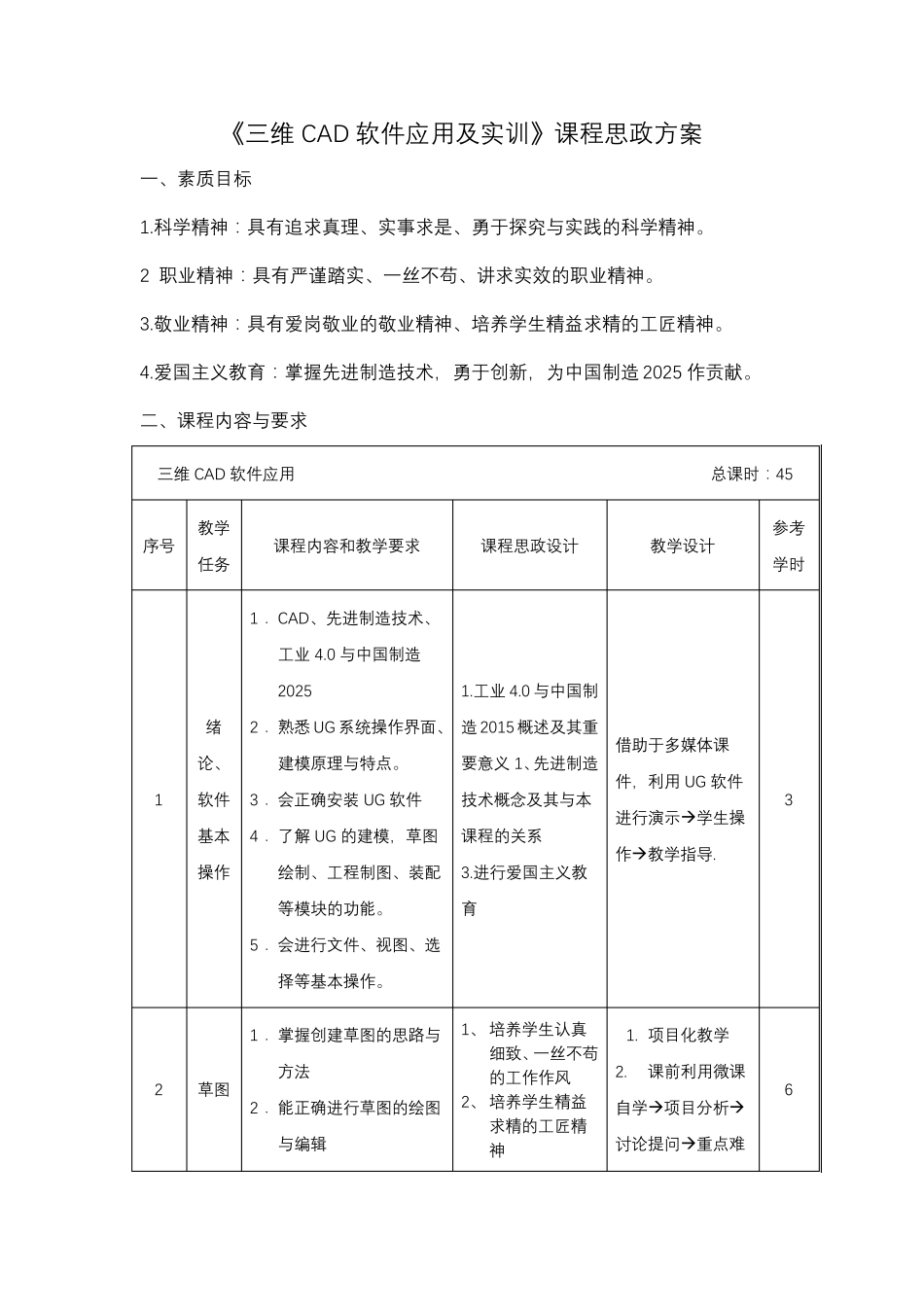 机械本《三维CAD软件应用及实训》课程思政方案与实施案例_第2页
