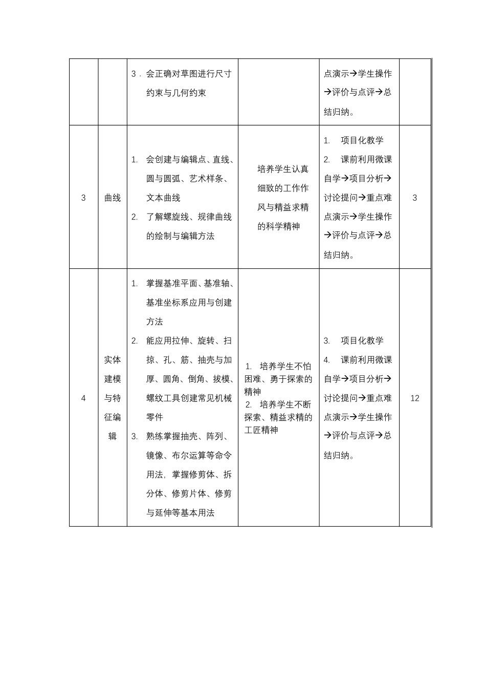 机械本《三维CAD软件应用及实训》课程思政方案与实施案例_第3页