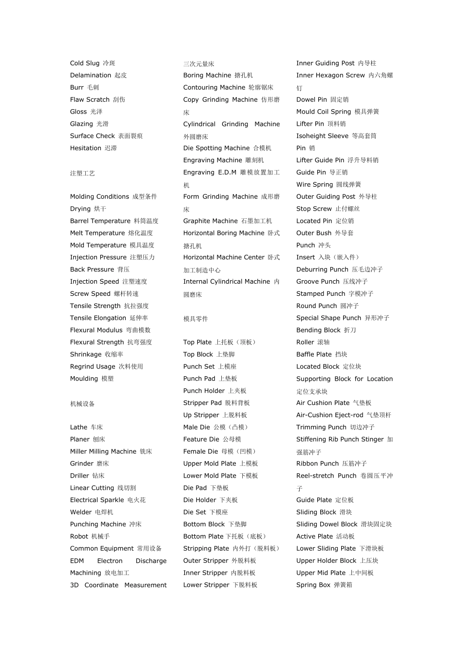 机械模具术语_第2页