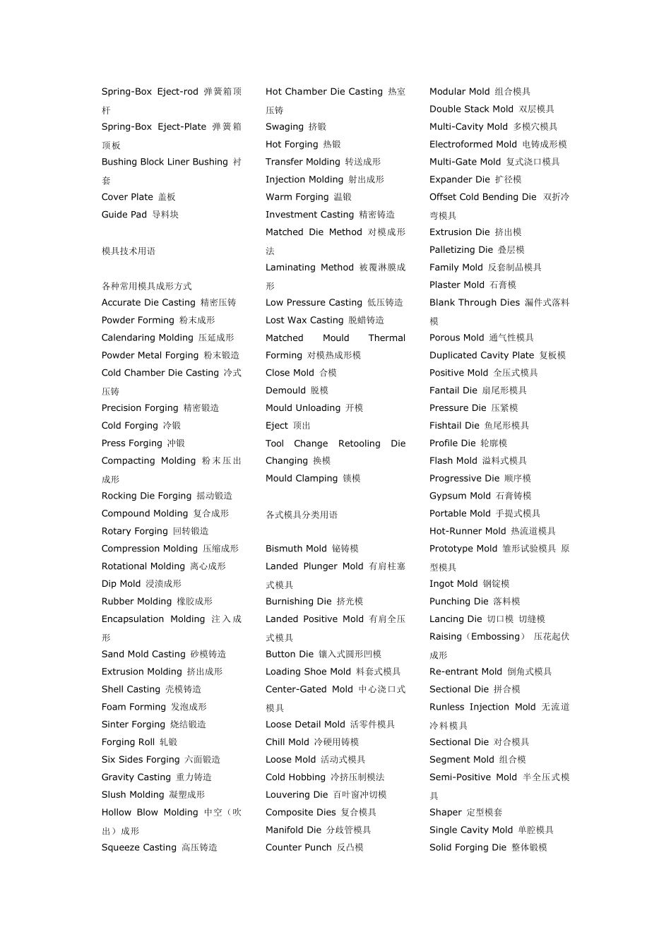 机械模具术语_第3页
