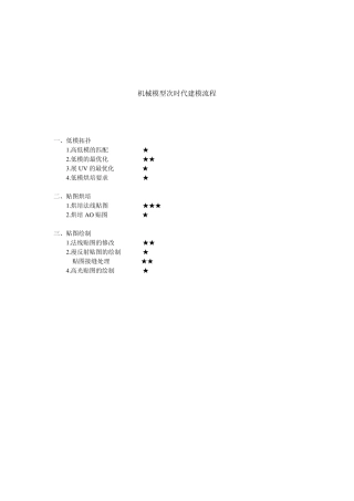 机械模型次时代建模流程