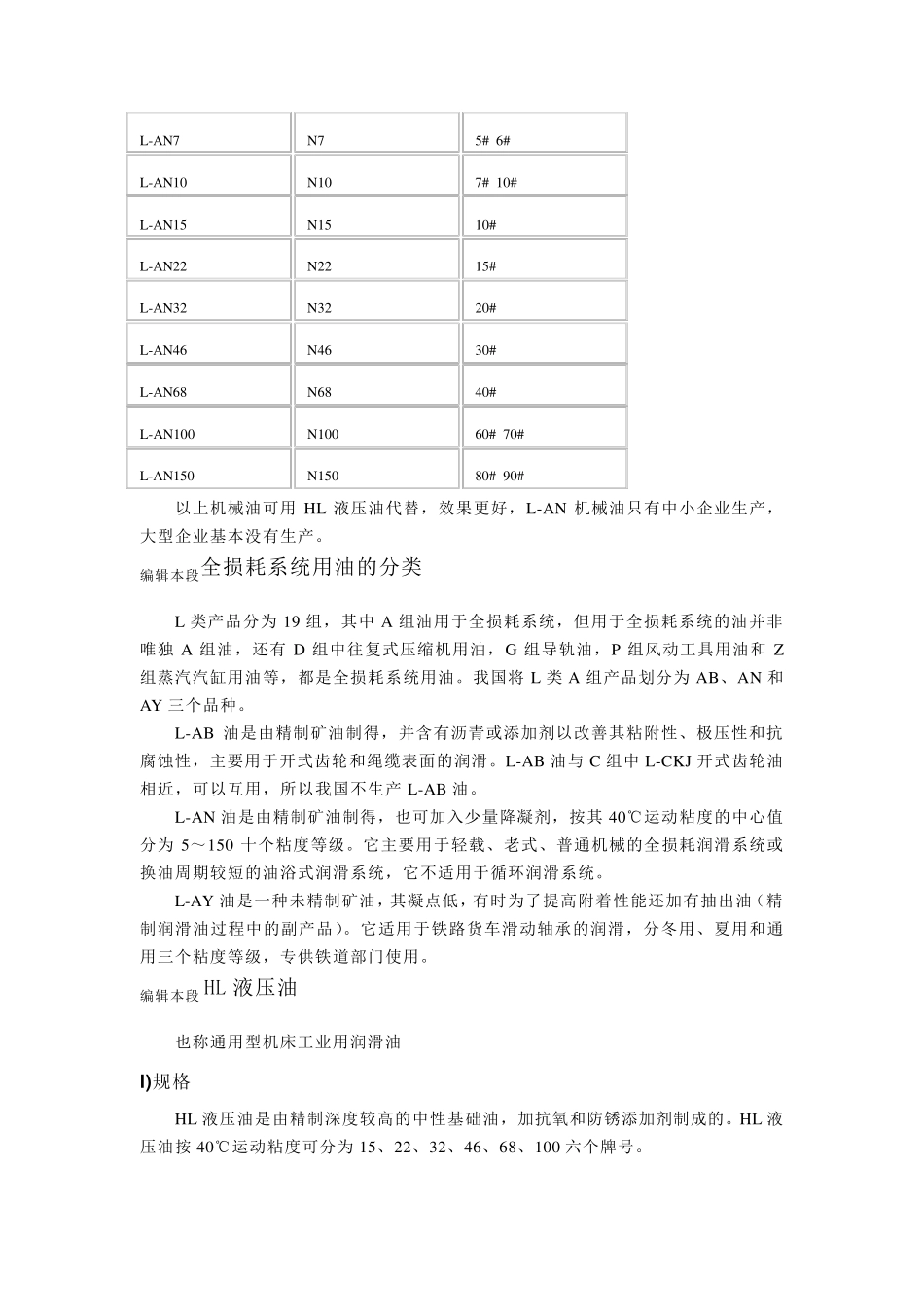 机械油、液压油_第2页
